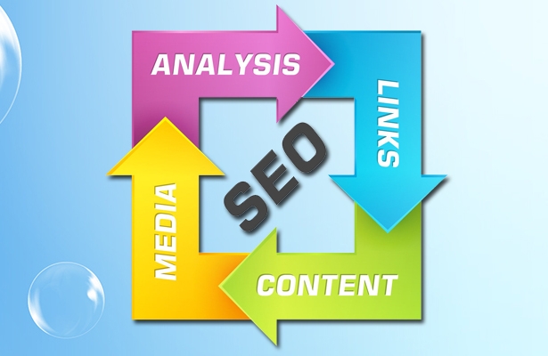 深圳全方互联：引领谷歌SEO推广独立站新风尚，助力企业数字化升级